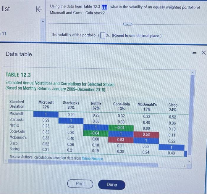  Using the data from Table 12.3, what is the volatility of