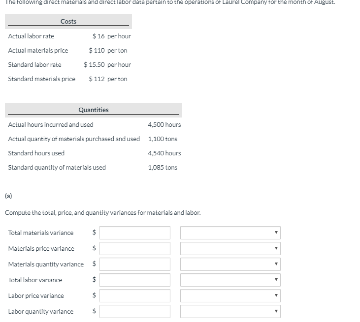  The following direct materials and direct labor data pertain to the