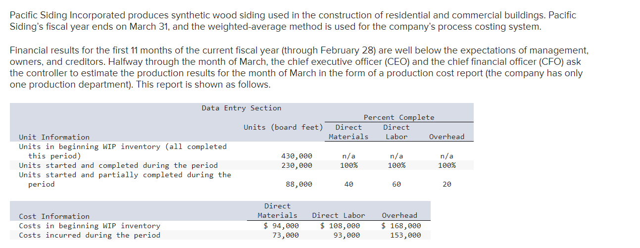 Please bold final answer, thank you! Using the following assumptions, prepare a