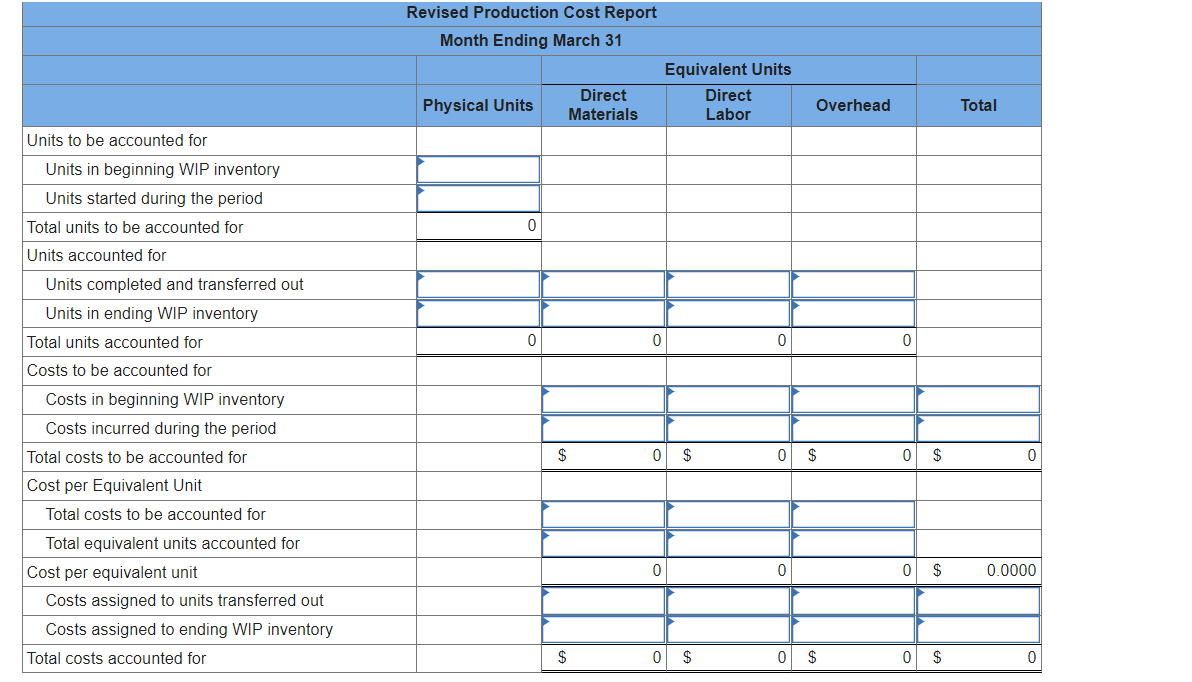 the period will increase to 315,000 (from the initial estimate of 88,000).
