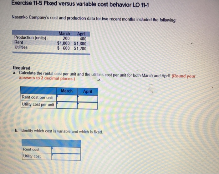  Exercise 11-5 Fixed versus variable cost behavior LO 11-1 Nasenko Company's