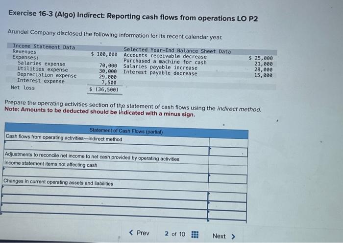  Exercise 163 (Algo) Indirect: Reporting cash flows from operations LO P2