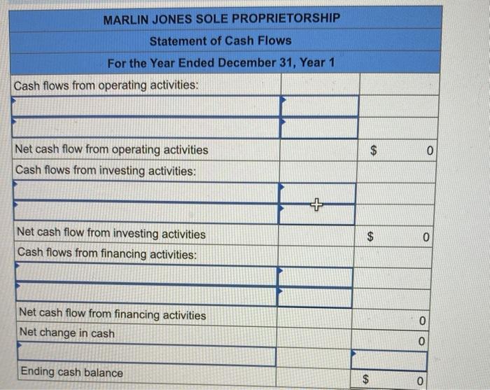 Marlin Jones, the owner. During Year 1, the company earned $45,100 in
