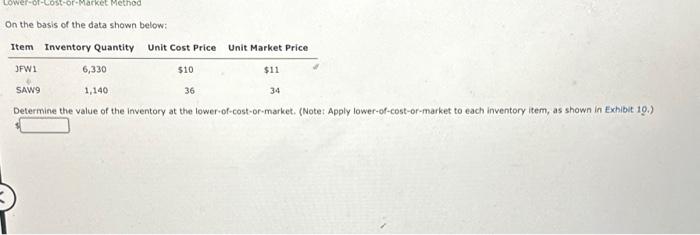 answer the open box On the basis of the data shown below: