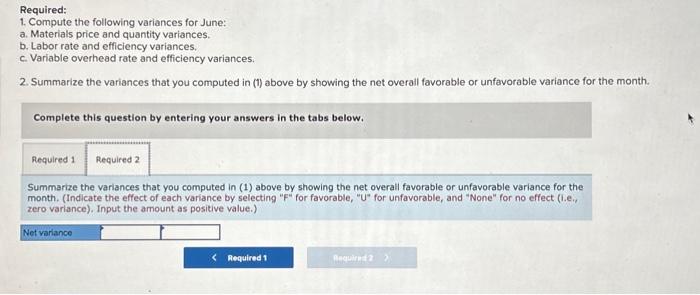 statement below: Janet Dunn, who has just been appointed general manager of