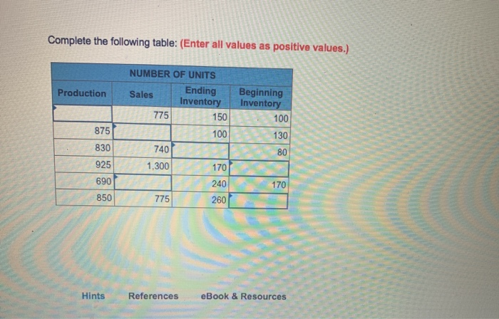  Complete the following table: (Enter all values as positive values.) NUMBER