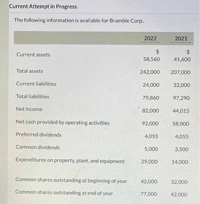  Current Attempt in Progress The following information is available for Bramble