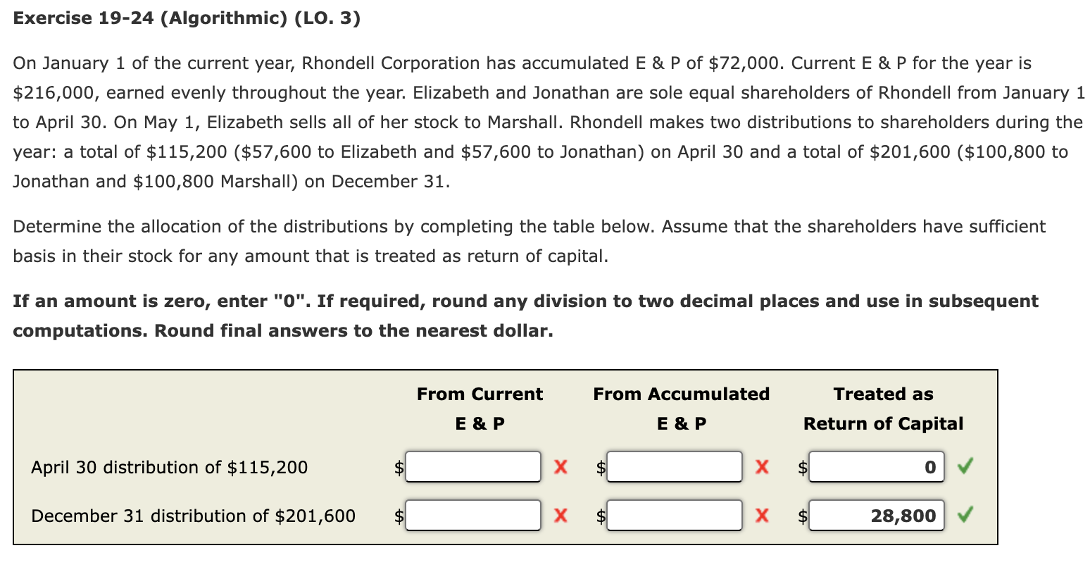  Exercise 19-24(Algorithmic)(L0.3) On January 1 of the current year, Rhondell Corporation