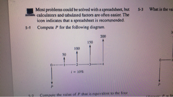  5-3 What is the val Most problems could be solved with