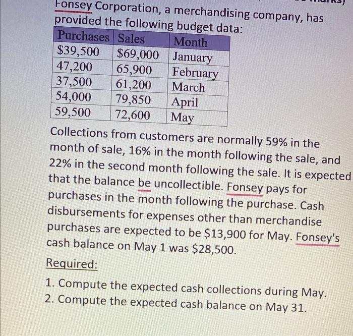 please fast i need this answer I upvote you fast please Fonsey