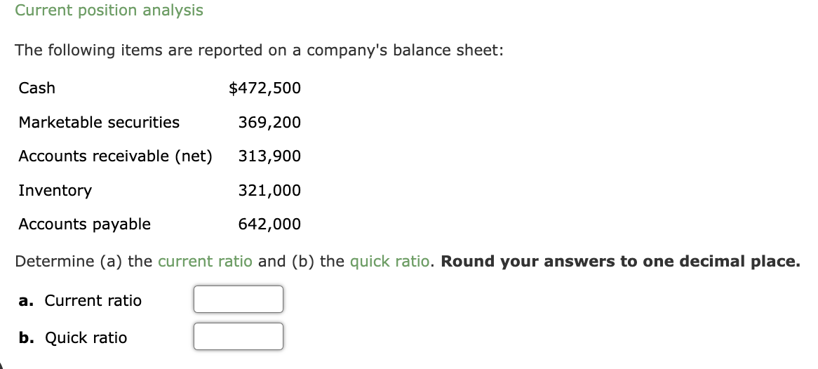  Current position analysis The following items are reported on a company's