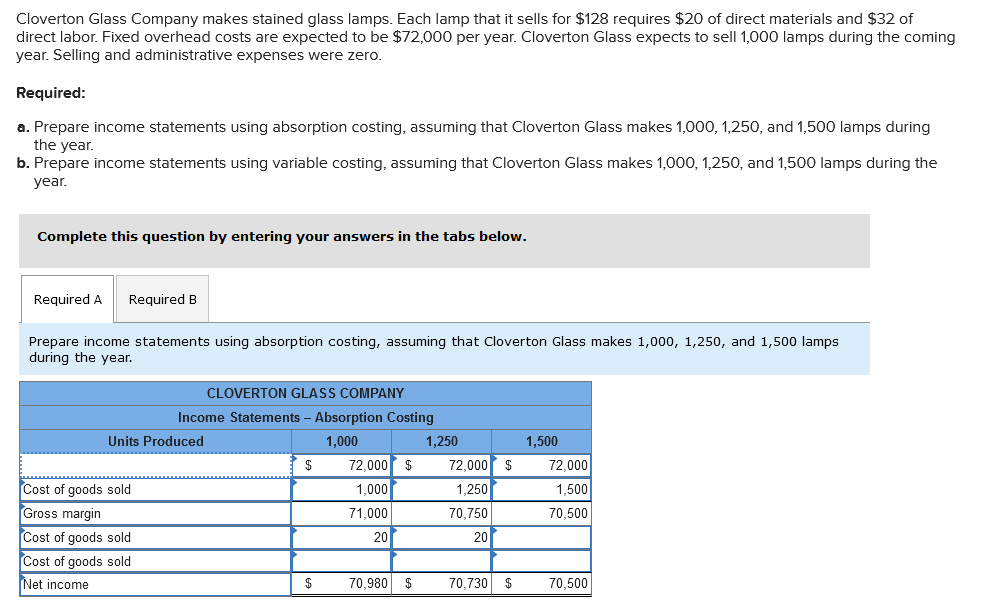  Prepare income statements using variable costing, assuming that Cloverton Glass makes