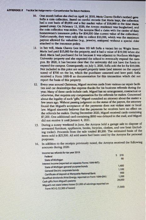 I need to know how it's supposed to look on a tax