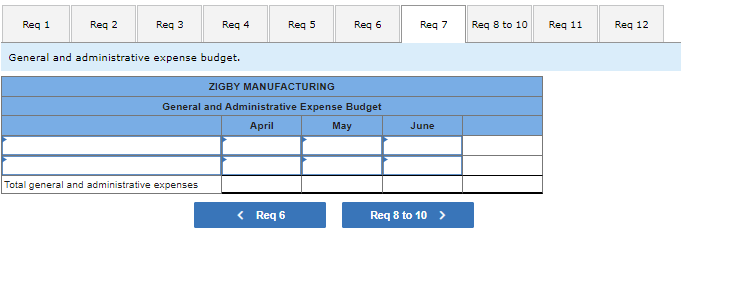 Zigby Manufacturing prepared the following balance sheet for March 31 . To