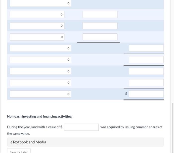 is preparing to raise additional capital to fund its growth. As the