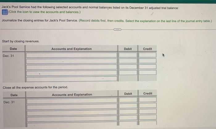 Salaries Expense Common Stock Utilities Expense Cash Depreciation Expense-Equipment Land 69,000 Insurance