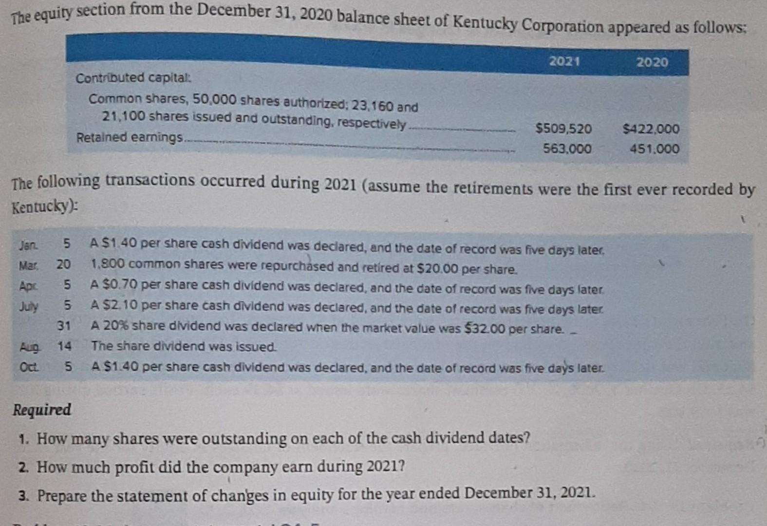  need it by 3 pm today The equity section from the