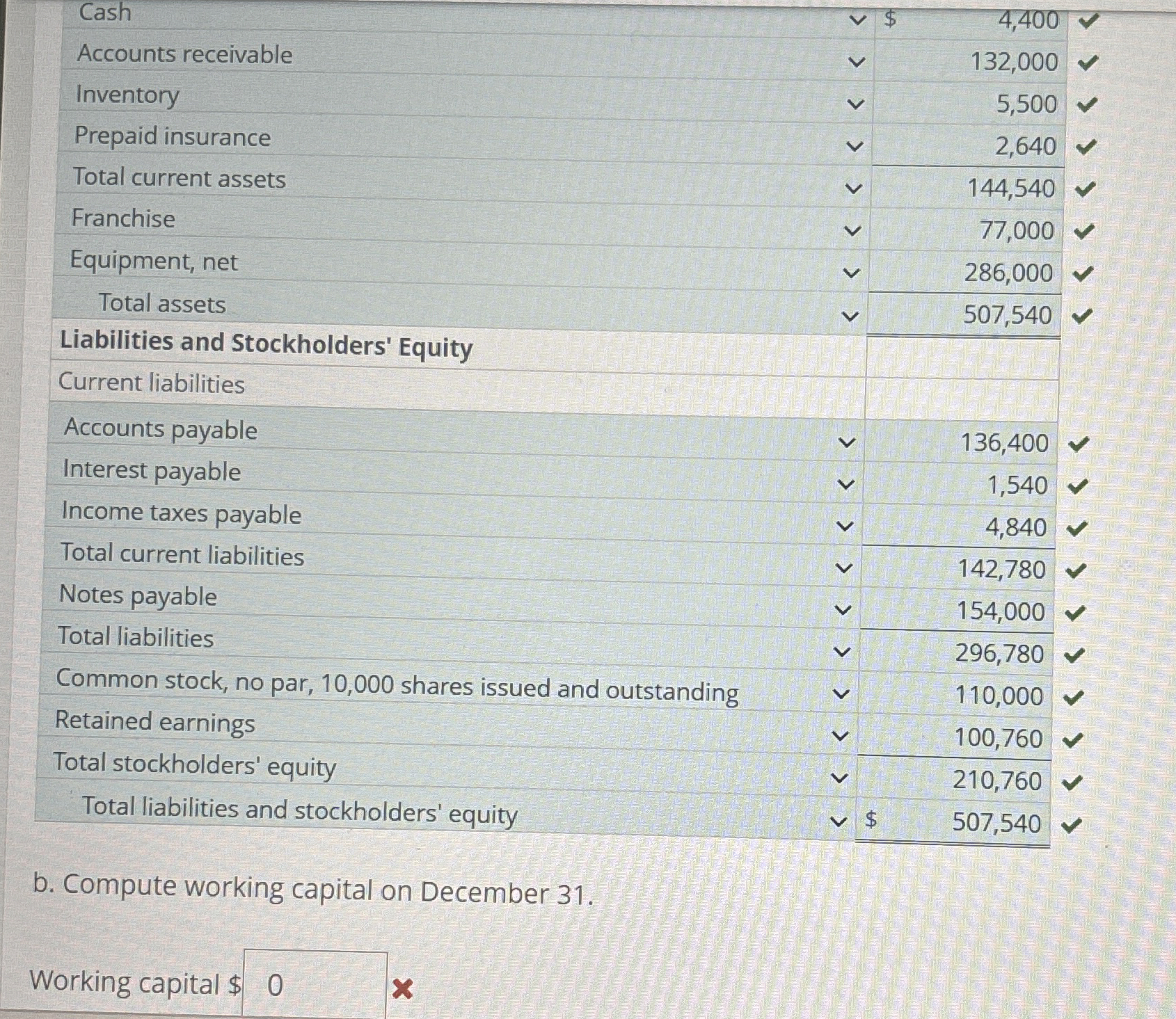  b. Compute working capital on December 31. Working capital $ 