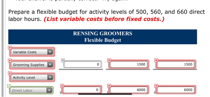 in the dog-grooming business. Its operating costs are described by the following