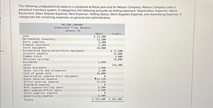 adjusting data not listed Required: 1. Using the above information, prepare
