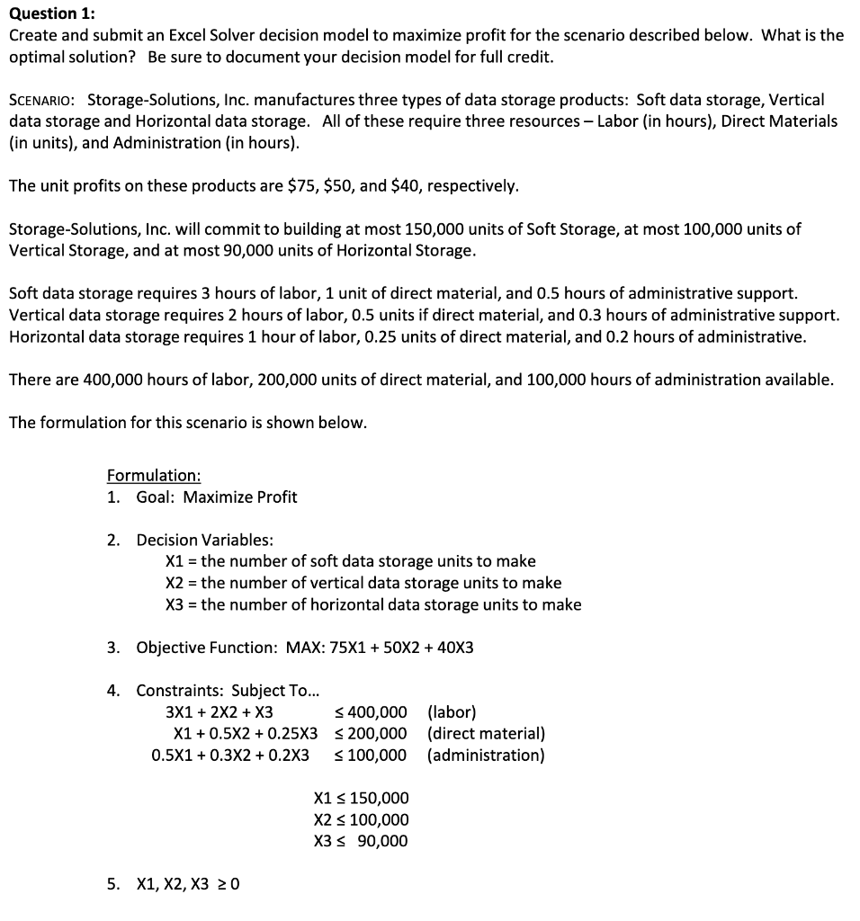 Question 1: Create and submit an Excel Solver decision model to