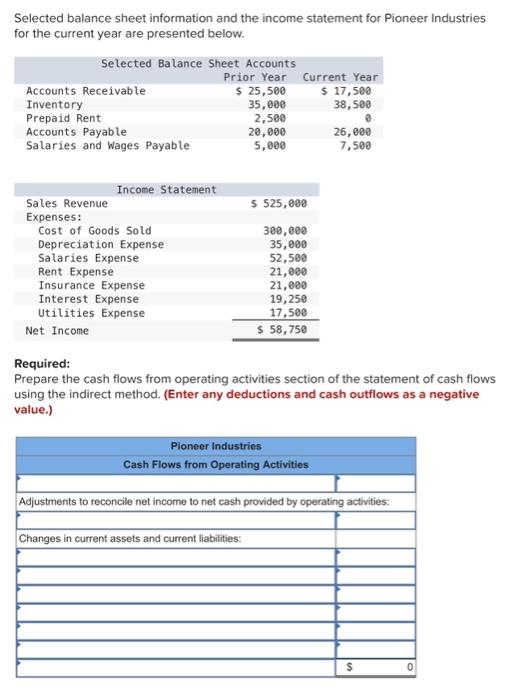 hello! please help with this one! Selected balance sheet information and the