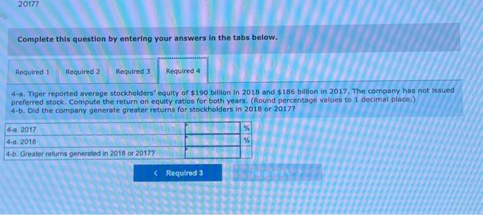 are refected in the income stotement of Tiper Industries for the year