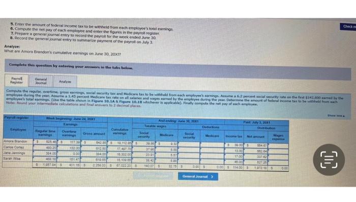 Journallzing payroll transactions. LO 10-2, 10-3, 10-4, 10-5 Low Country Goods has