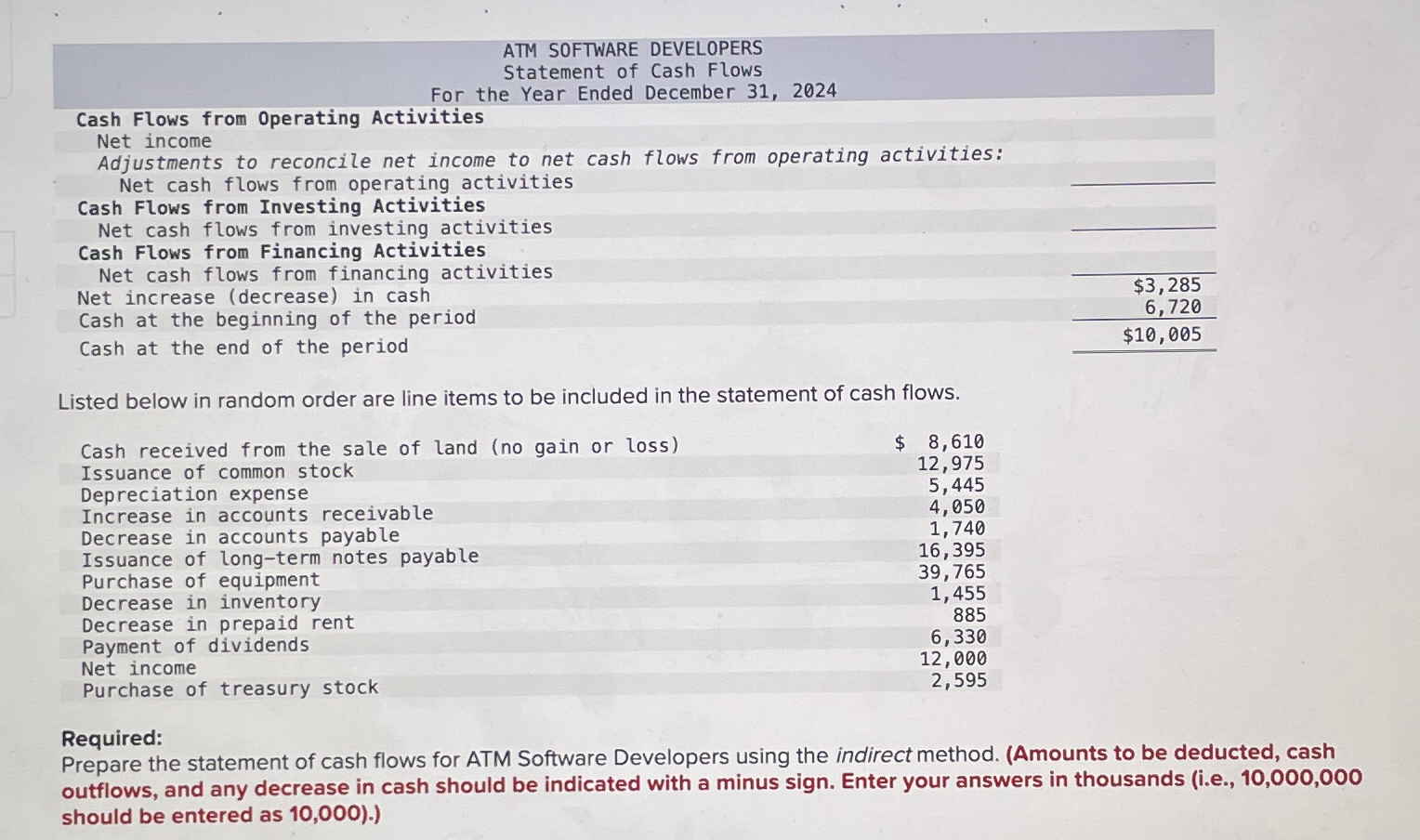 ATM SOFTWARE DEVELOPERS Statement of Cash Flows For the Year Ended