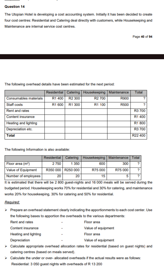  Question 14 The Utopian Hotel is developing a cost accounting system.