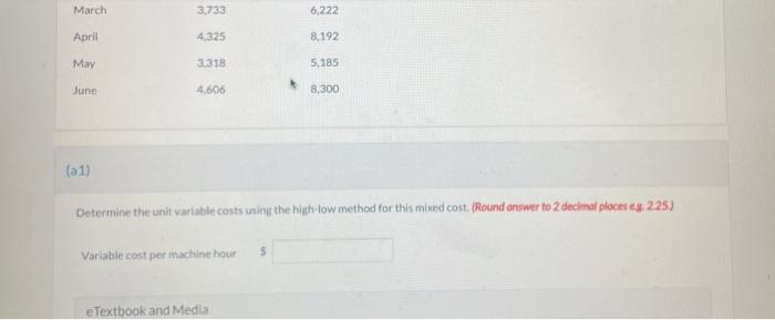 Oriole Industries has collected the following monthly cost data for use in