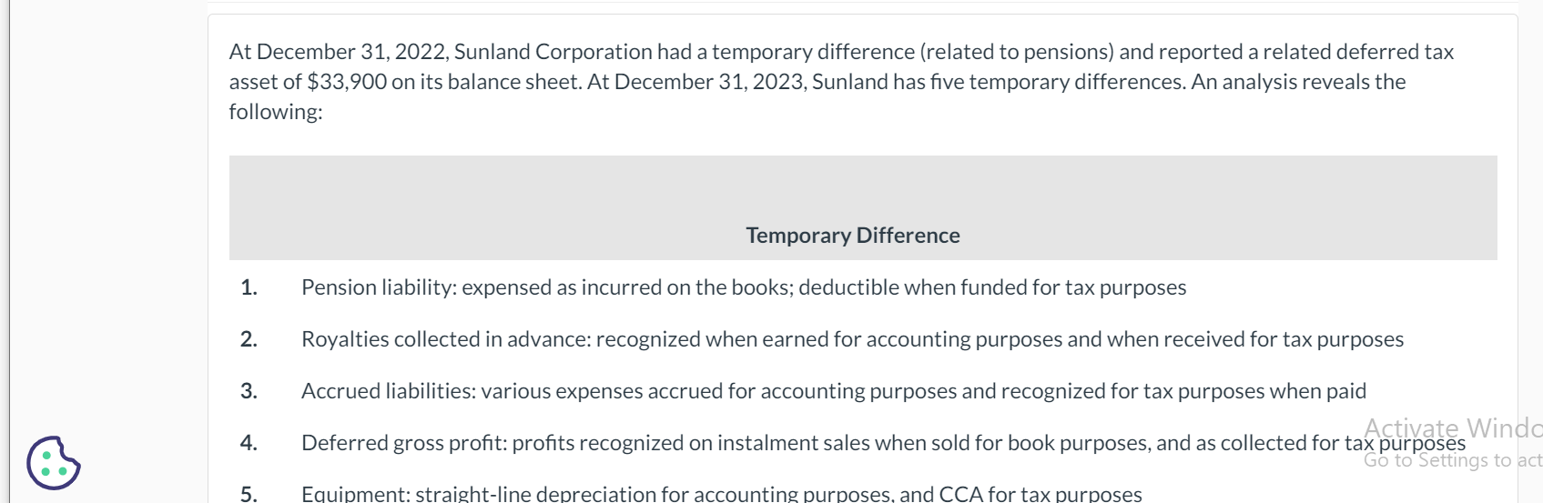  At December 31,2022, Sunland Corporation had a temporary difference (related to