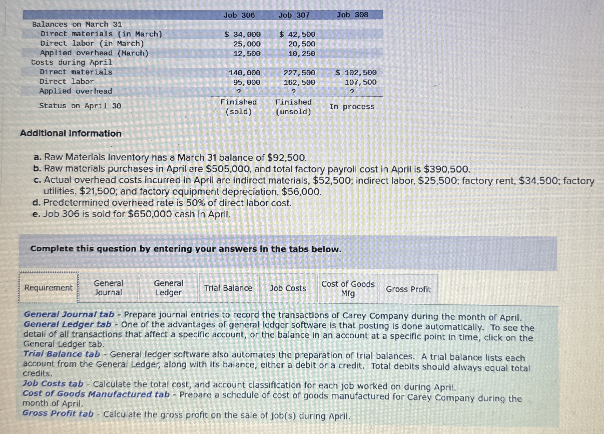  Additional Information a. Raw Materials Inventory has a March 31 balance