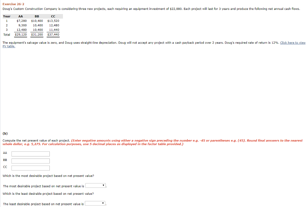 Exercise 26-2 Doug's Custom Construction Company is considering three new projects,