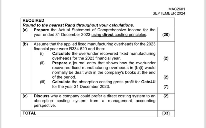  Gate4U (Pty) Ltd ("Gate4U") manufactures and sells steel gates to customers