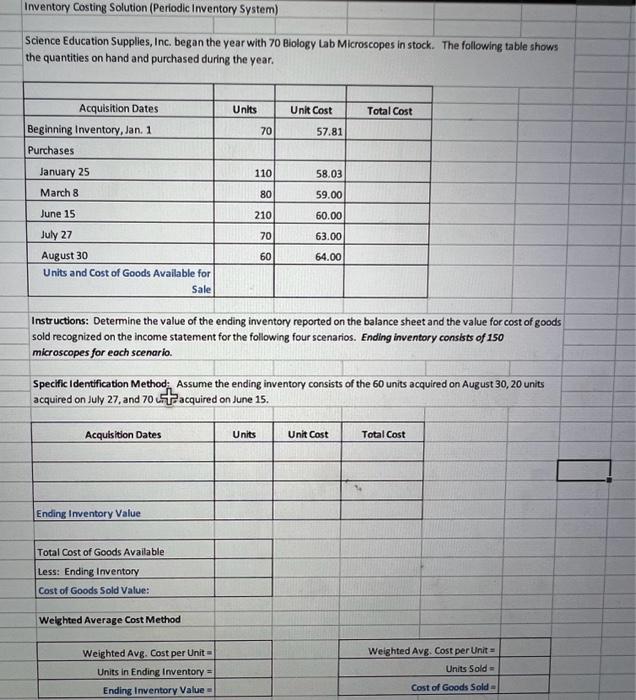 Describe how inventory assumptions (e.g., weighted average, FIFO, etc.) impact the Balance