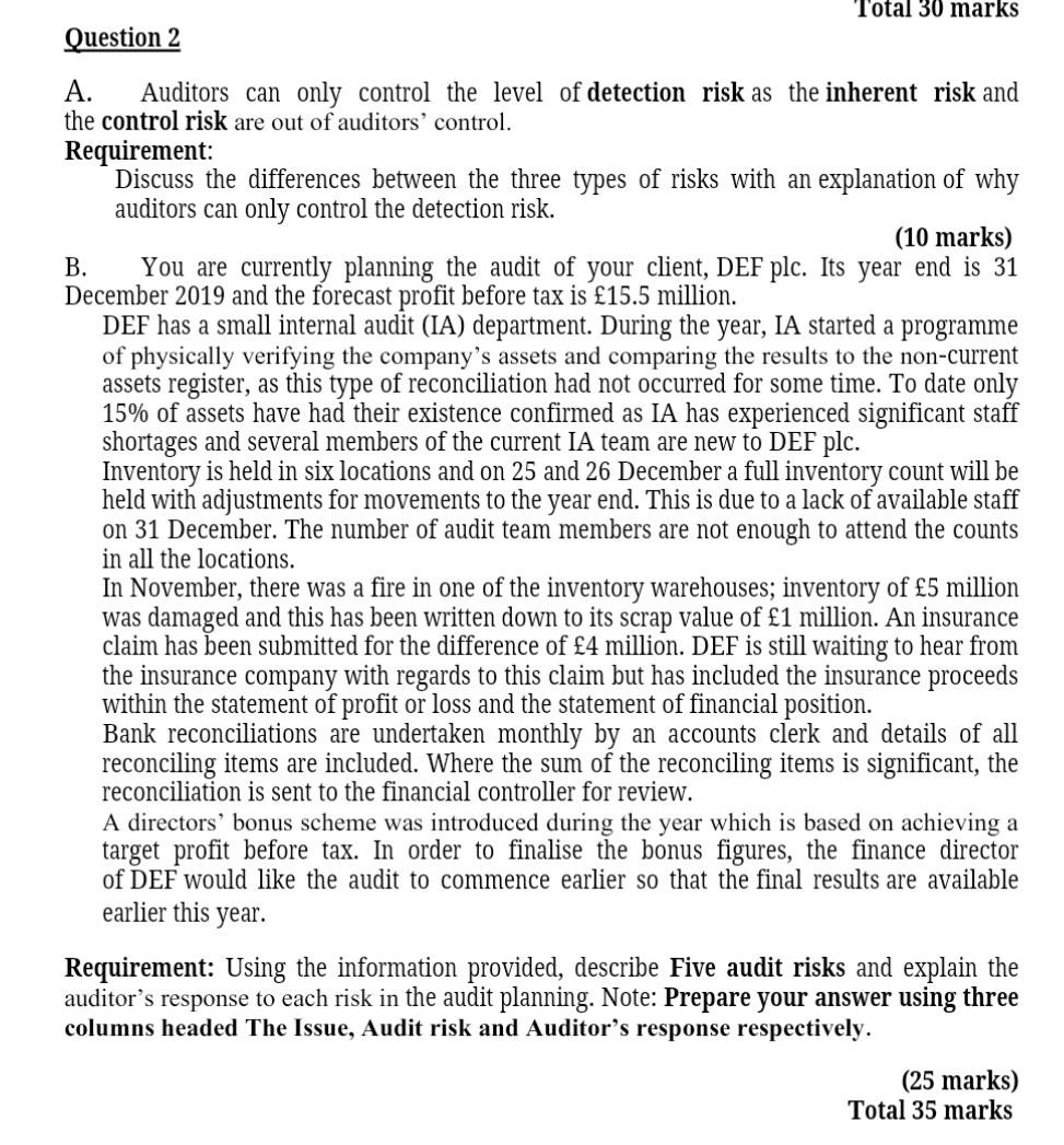 Total 30 marks Question 2 A. Auditors can only control the