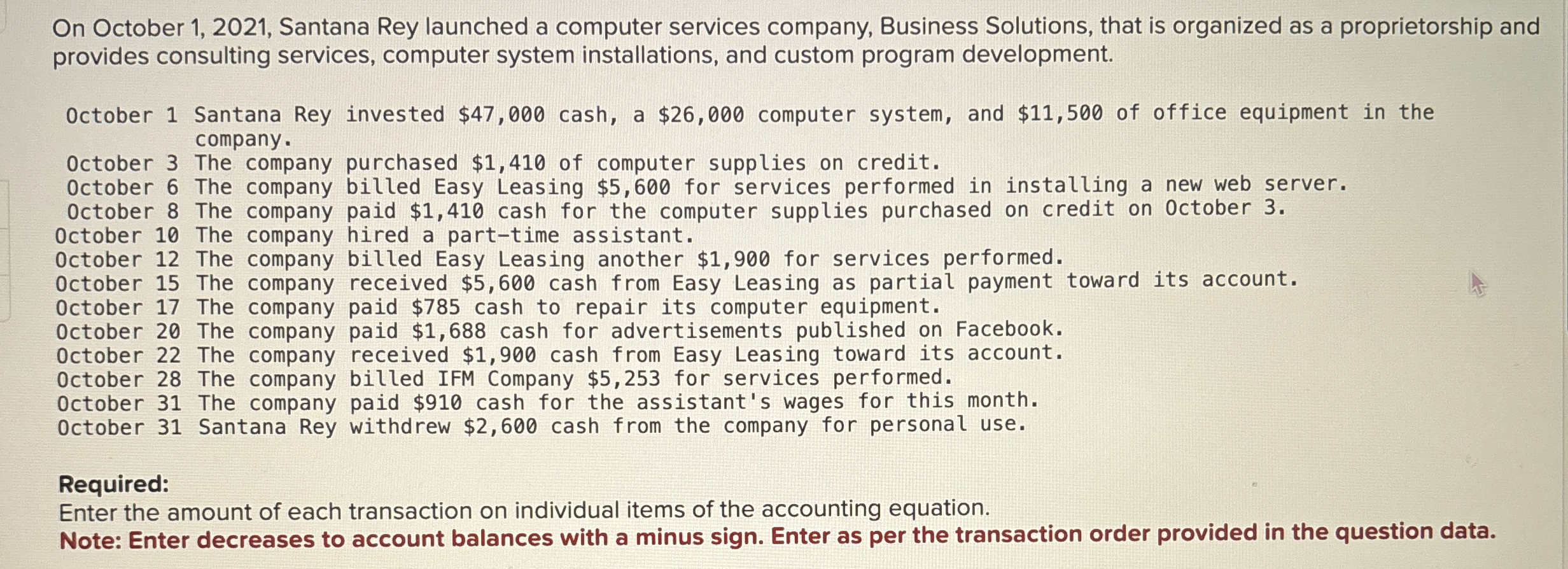  On October 1,2021, Santana Rey launched a computer services company, Business