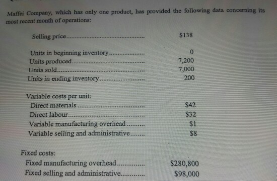 Prepare an income statement for the month using the contribution format