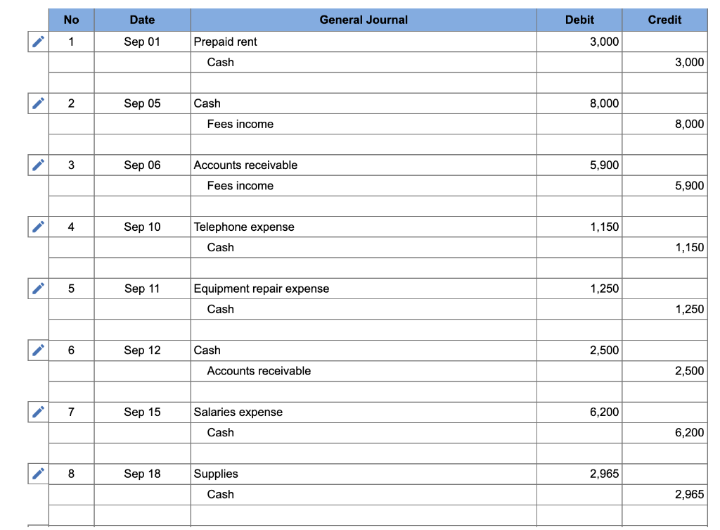 place at the Cedar Hill Recreation and Sports Arena during September 2021.