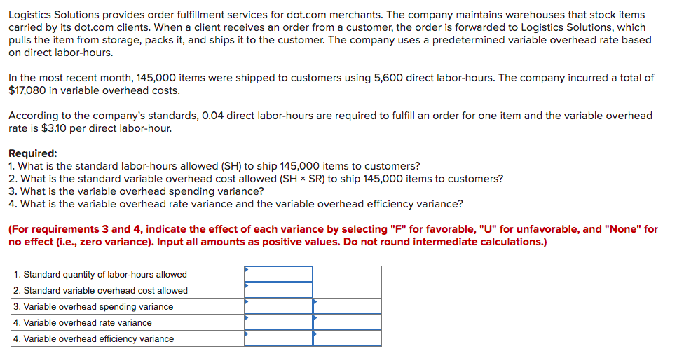 Logistics Solutions provides order fulfillment services for dot.com merchants. The company