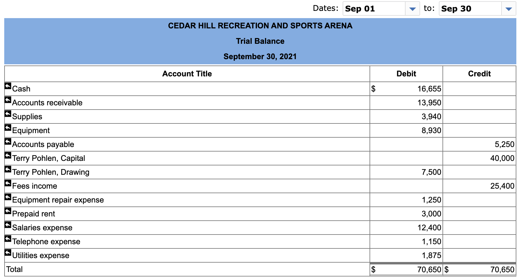 $8,000 in cash. Sept. 6 Performed services for $5,900 on credit. Sept.