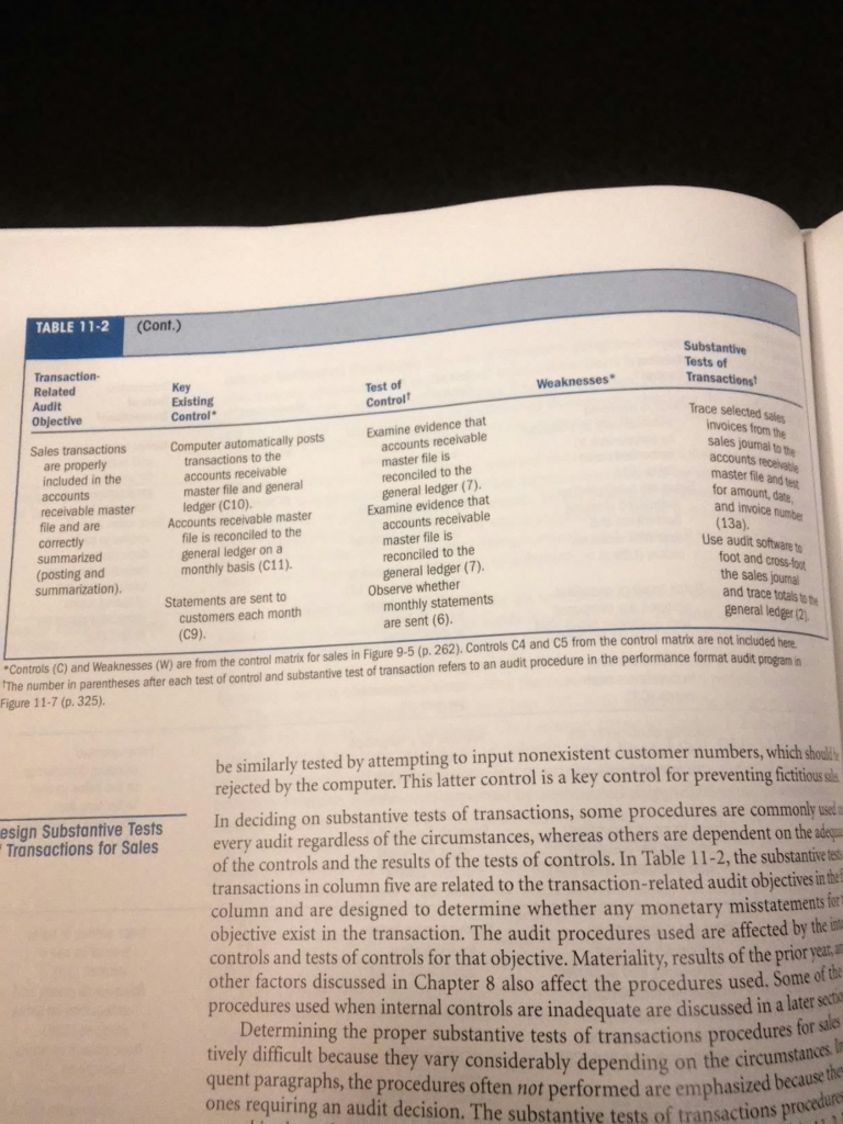 2 is to continue the assessment of control risk by determining the
