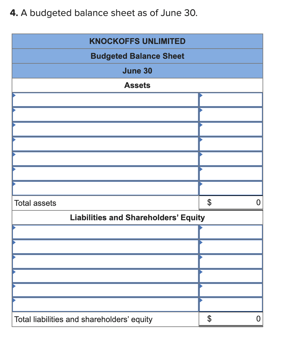 budgeting practices have been inferior, and at times the company has experienced