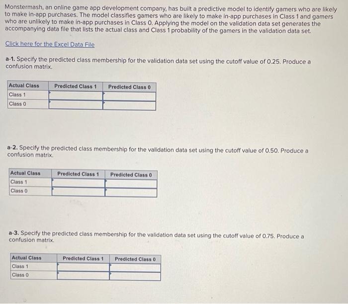 please solve questions with the excel data sheet Monstermash, an online game