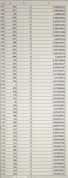 validation data set. Click here for the Excel Data File a-1. Specify