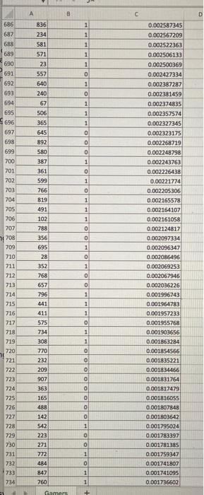 cutoff value of 0.50. Note: Round your final answers to 2 decimal