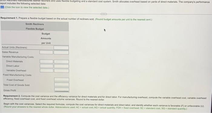  report includes the following selected data. (Cick the icon to view