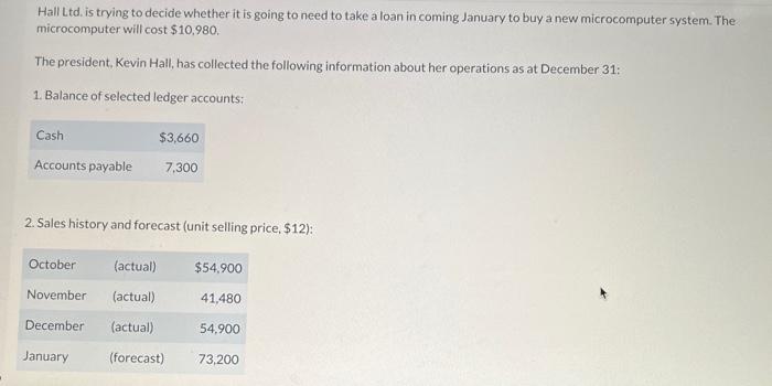  Hall Ltd. is trying to decide whether it is going to