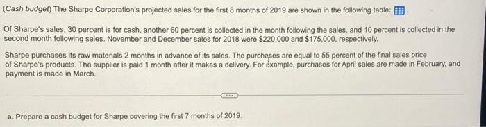  please answer carfully i always get thd wrong answer (Cash budget)